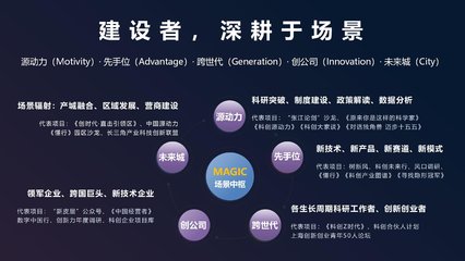 重構價值、激發(fā)產業(yè)新動能——WAIC人工智能精英夜話璀璨啟幕