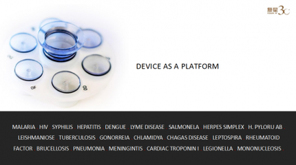 Protechting 3.0 公益科創(chuàng)產品的力量與未來